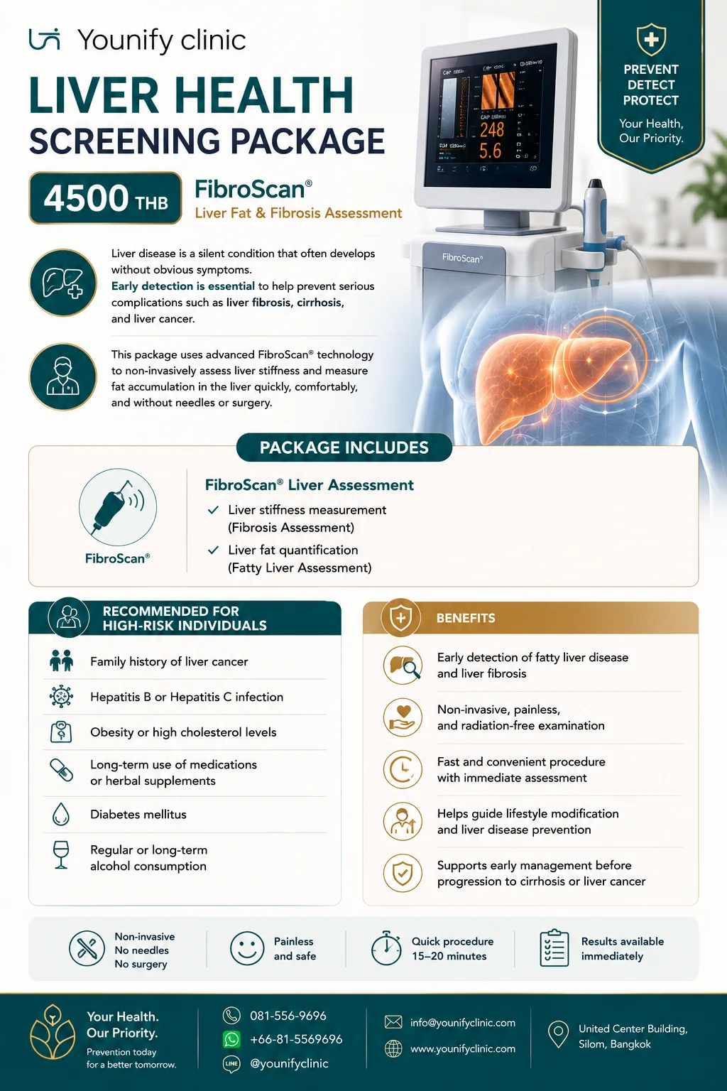 ตรวจสุขภาพตับ FibroScan®